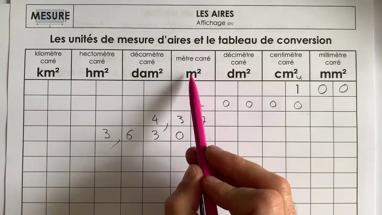 Conversion de hectares en mètres carrés, convertir : convertir : ha en m²